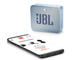 Колони JBL GO 2, CIAN