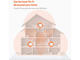 Мрежово оборудване TENDA MW6 MESH WHOLE HOME WL