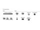 Телевизори Philips 43PFS6855