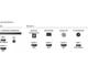Телевизори Philips 50PUS8506