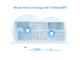 Мрежово оборудване TP-Link Deco X68(1-pack) AX3600
