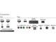 Телевизори Philips 40PFS6719