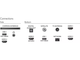 Телевизори Philips 50PUS8518