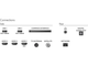 Телевизори Philips 43PFS6808