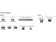Телевизори Philips 50PUS7409