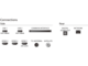 Телевизори Philips 55PUS7609