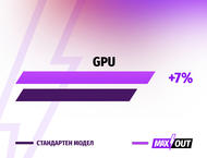 Лаптопи Acer Nitro 17 (AN17-42) - MAXOUT
