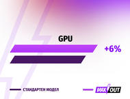Лаптопи ASUS ROG Strix SCAR 16 G635LX-RW103X - MAXOUT