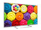 Телевизори Panasonic TX-55CS630